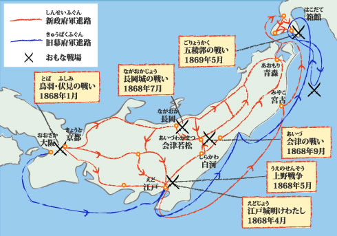戊辰戦争って回避できなかったのかね