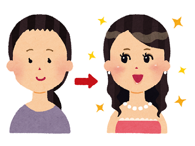 自分が同年代と比べて老けているかどうかの確認方法