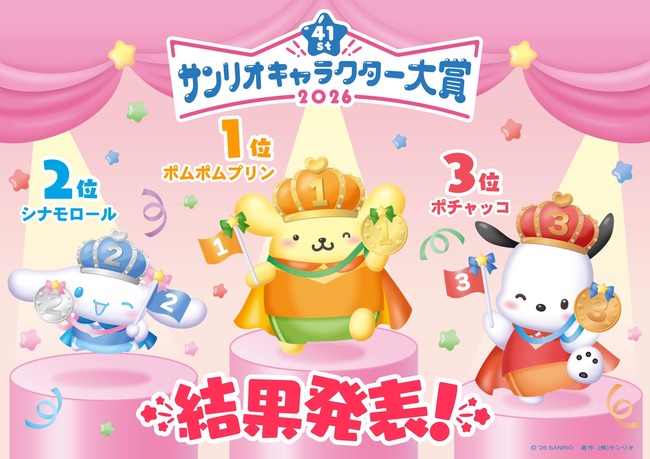 ポムポムプリン、サンリオキャラクター大賞2連覇www
