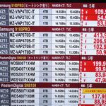 SSD価格が大暴落してしまうwww【PC/PS5】