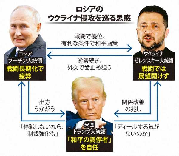 ロシアの司令官「あ、あのウクライナのドローンをなんとか墜せんのか！」窓から身のりあげ転落死亡