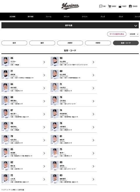 ロッテの野手コーチ陣、地味にヤバイ？