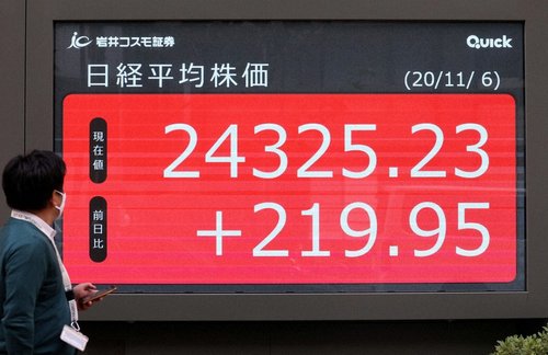 【悲報】日経先物暴落-2600円月曜にマンデー