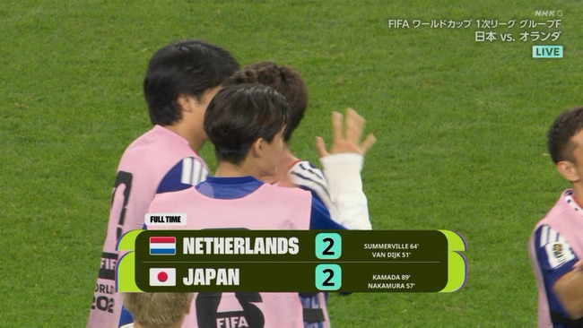 【朗報】W杯日本代表、強豪オランダに2-2で引き分ける