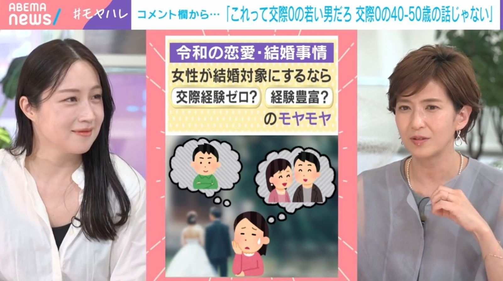 ウッチャンナンチャンの不倫嫁「40～50歳で交際経験ゼロって今まで何してたんだ？w」