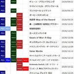 【楽園】新作ゲーム60本、半分以上Switch2で遊べることが判明