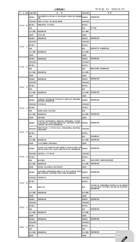 【悲報】白バイで一時停止違反のネズミ捕りしてる警官ってどんな気分で勤務してんの？