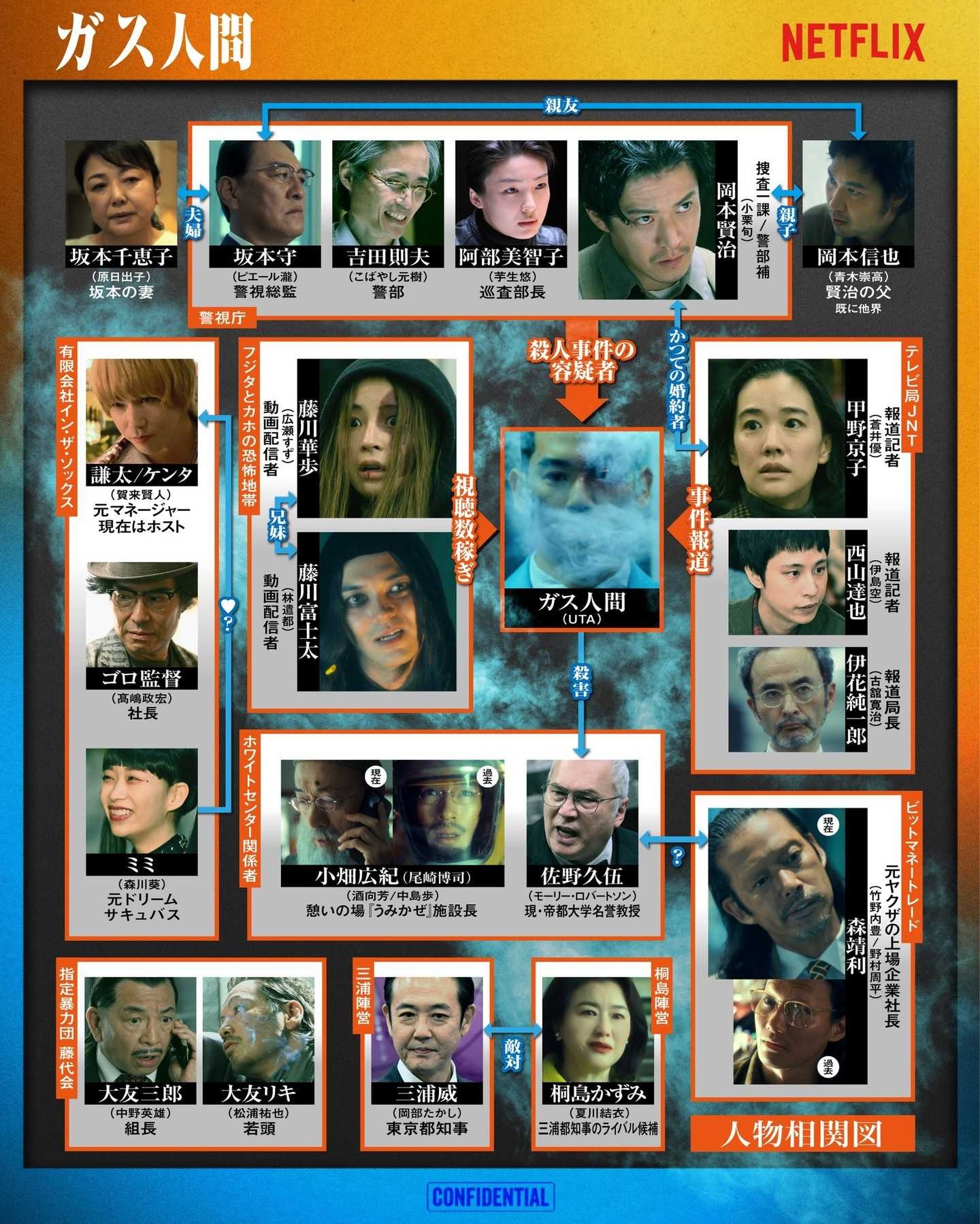 【ガス人間】「え？これ竹野内豊なの？」ヤバすぎる衝撃の別人姿に騒然「竹野内豊すげえぇぇぇ」「鳥肌」