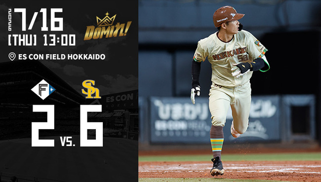 【悲報】日ハム、対SB2勝12敗で今季5カード全てで負け越し