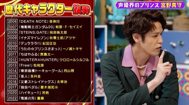 宮野真守、キンレコからポニーキャニオンに移籍へ