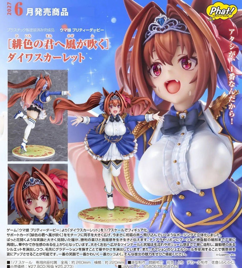 フィギュアにハマってもう2年くらい経つんだけどさ