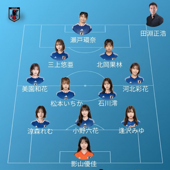 【画像】セ◯クスW杯・日本代表、発表されてしまうwww