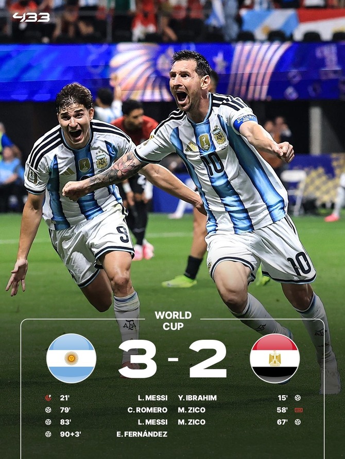 【速報】神試合アルゼンチンが劇的逆転勝利！メッシがPK失敗も後半に同点弾を決める