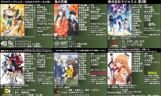 2026年夏アニメの一覧がこれ！もう放送が始まっている作品、これから始まる作品まで沢山。人気シリーズもいっぱいで楽しみ！！