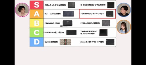 【画像】男が持つべき「財布」でTier表を作った結果www