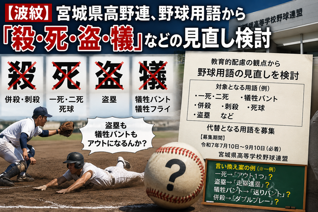 【波紋】宮城県高野連、野球用語から「殺・死・盗・犠」などの見直し検討　盗塁も犠牲バントもアウトになるんか？