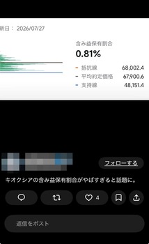 キオクシア含み損率が99%を超えてしまう（※画像あり）