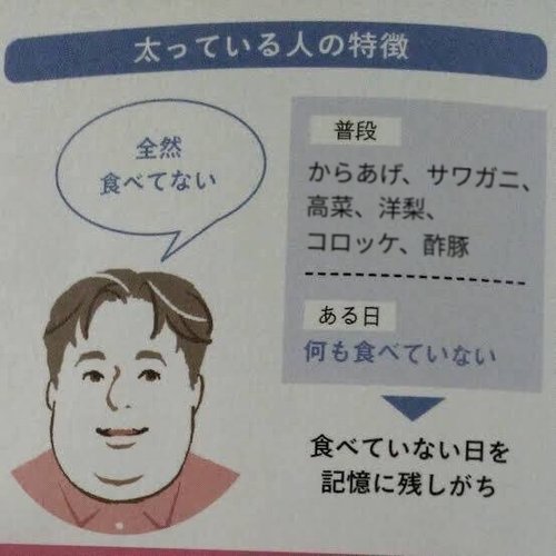 【画像】デブの食べてないのに太るこういう事だった