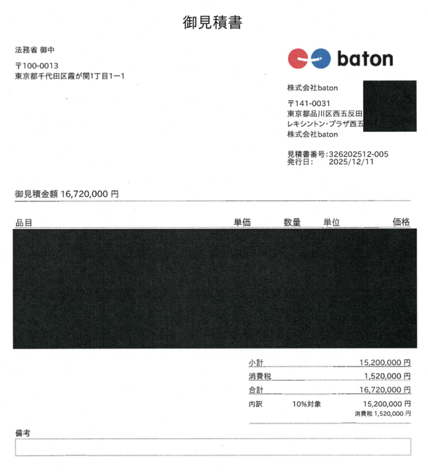 東大卒ユーチューバー「QuizKnock」運営、ほぼ動画1本で法務省から税金１６７２万円をゲットし大炎上