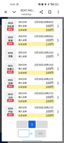 【画像】競艇、やばすぎる