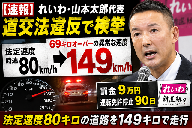 【速報】れいわ・山本太郎代表、法定速度80km/hの道路を149km/hで走行し検挙　罰金9万円・90日免停に