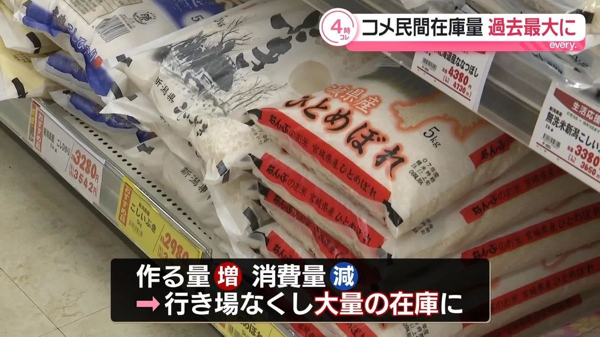 【米】コメ民間在庫量が過去最大に「コメ余り」価格下落の流れさらに加速か 専門家「すでに非常事態。国が積極的に介入するべき」