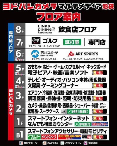 【悲報】池袋ヨドバシ、3日連続でう〇こ発生