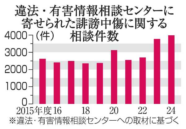 2カ月前に認知症だったマッマを亡くしたワイ、晩年にずっと罵詈雑言を浴びせ続けた事を後悔