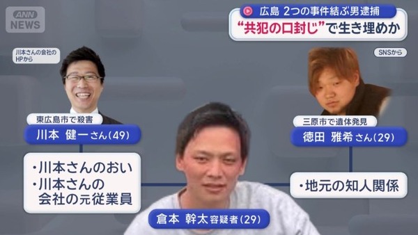 ドクズ「200万横領したらクビになったから友達と一緒に叔父殺して家放火した！」