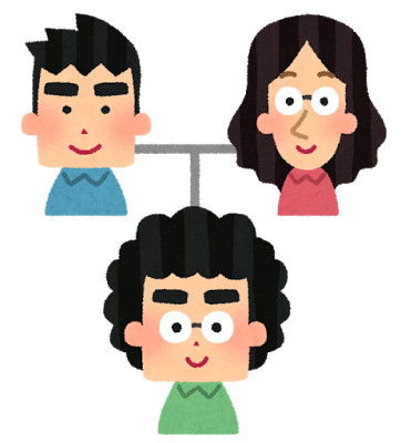 私の両親は20年程前に離婚し妹と私は母に引き取られた。その後、父が再婚して子供が生まれてる事を知った。そしてその再婚相手の子供が、病気になり骨髄移植が必要に
