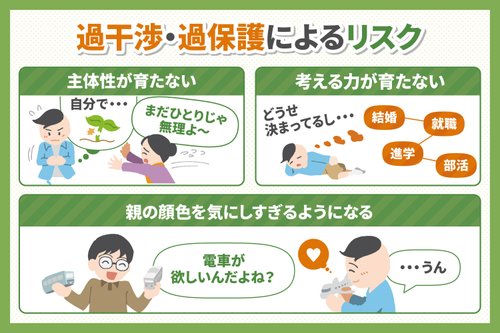 【悲報】過保護に育った人間、優生思想を語り始める