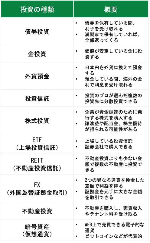 日本人「もしかして野党が政権取ったら円高になって株価下がってNISA暴落する感じなの？ゴミじゃん。高市さん最高」51兆いいね