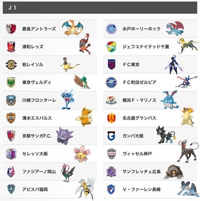 【悲報】Jリーグポケモンコラボ、岡山が見たことないポケモンと組まされてしまう