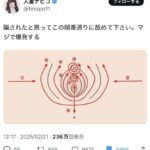 【画像】まんさん「男たちへ告ぐ。クンニはこうやれ！！！」www