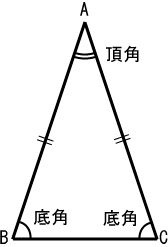 ぼく（38）、性欲に負けたった120分の快楽の為に8000円を失う(´・ω・`)