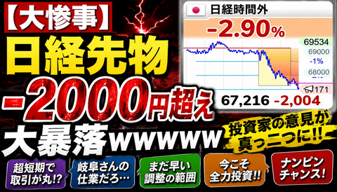【悲報】日経平均先物、大暴落へwwwz
