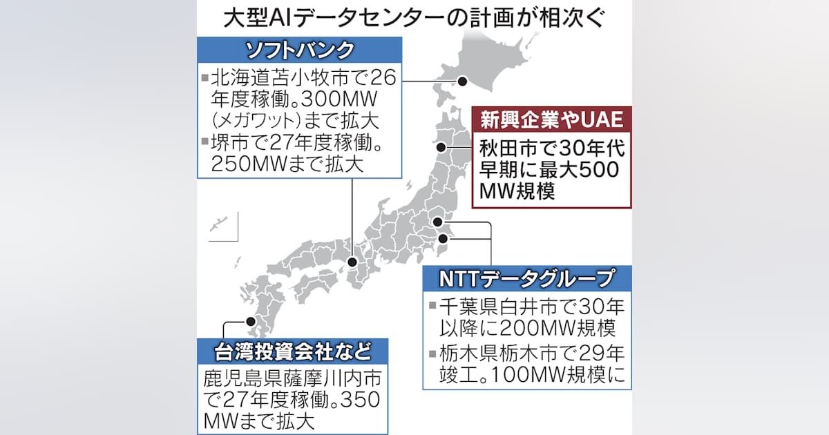 秋田にアラブが2兆円の投資決定