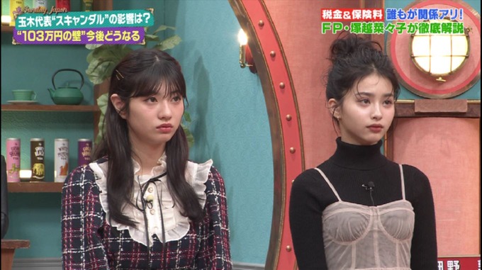 「ここがお○ぱいですよ～」って形状の服www