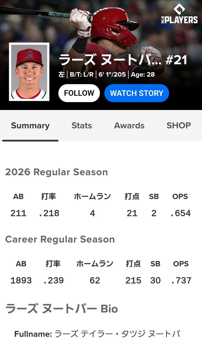 ヌートバー、来季はNPB入りへ