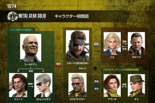 メタルギアの新作発売まで24時間切ったぞ！！！