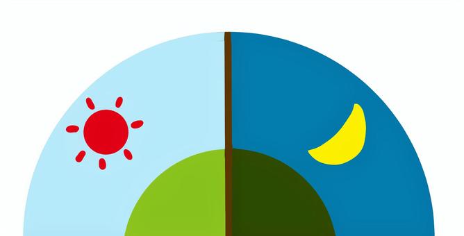 【社会】「昼職顔」「夜職顔」ってなに？　SNSで広がる新たなルッキズム論争！