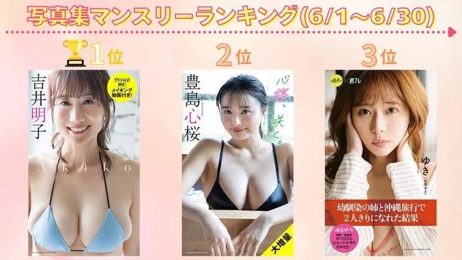 【朗報】45歳爆乳お姉さんの水着写真集が売れまくるwww