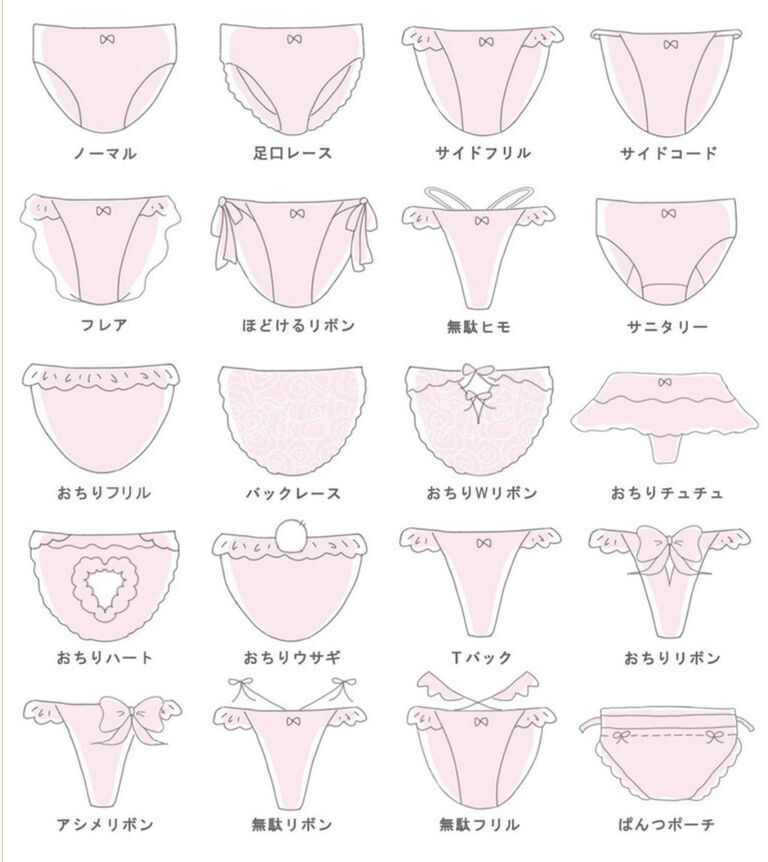 【画像あり】女の子、パンティの種類が多すぎる