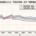 昔の日本はすごかった?これガチです
