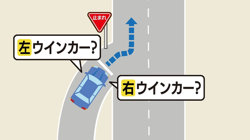 【画像】自動車免許を持ってる人しか答えられない問題がこちらwww