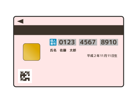 【悲報】マイナンバーカードを絶対に作らない人々の「本音」がこちらwww