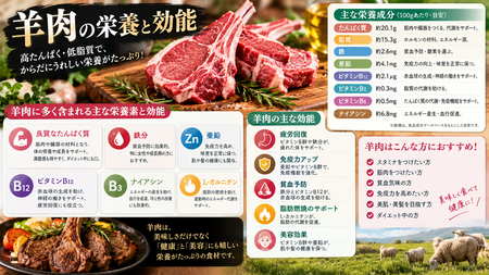 羊肉って美味いのに日本人はなんで食わんの？