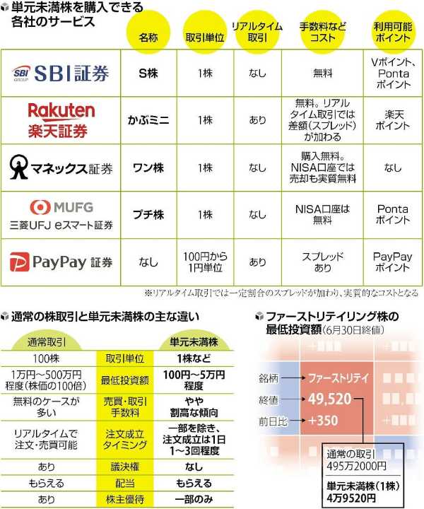 日本一ソフトウェアさん、PS5DL版『ほの暮しの庭』爆売れ効果で株価が一時ストップ高に！