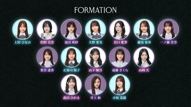 坂道選抜のフロント3人、すでに出てたｗ【乃木坂46】