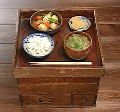 【画像】江戸時代の庶民の食事www 今見ると意外と美味そう